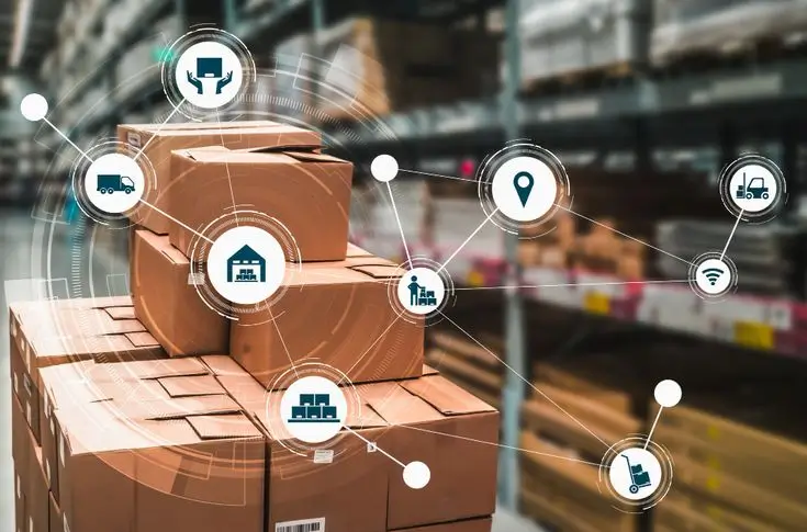 Supply Chain Management